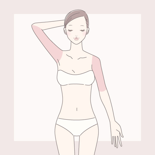 両ひじ上